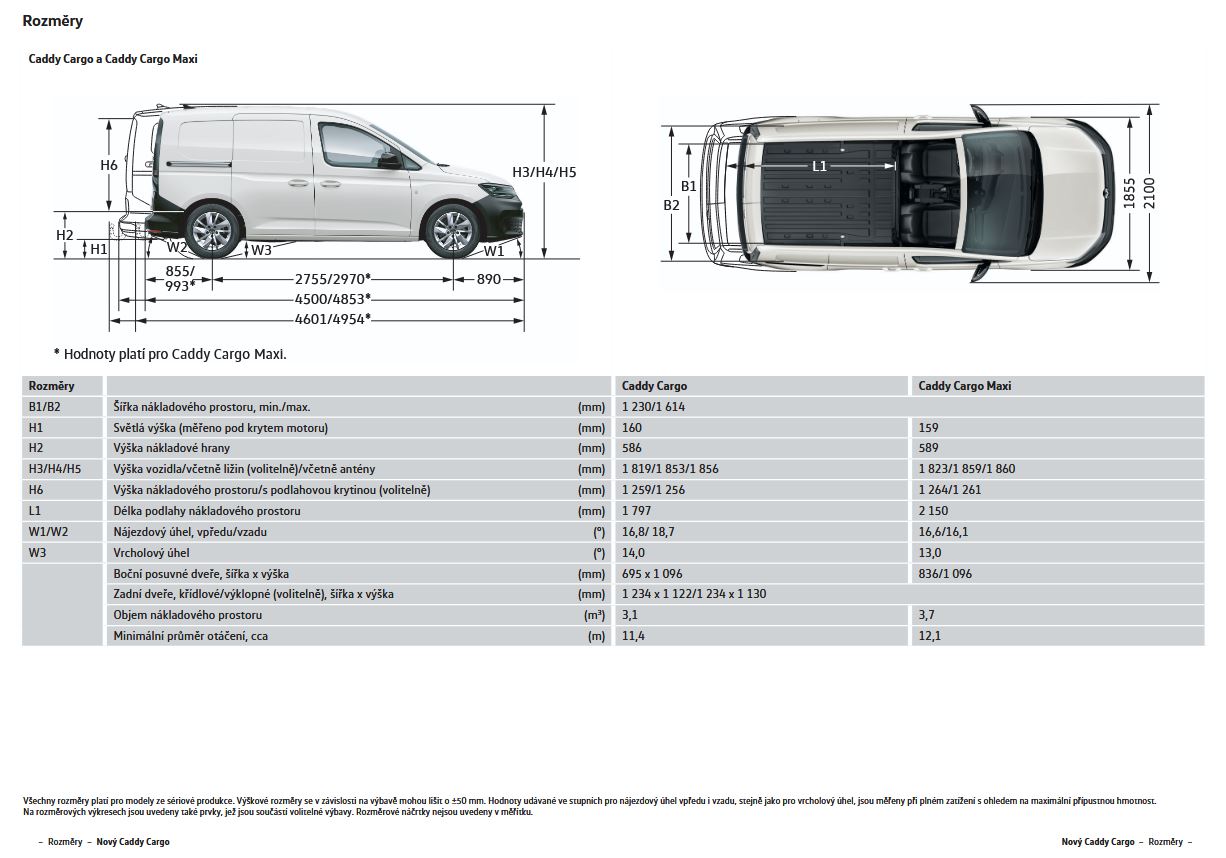 rozměry caddy